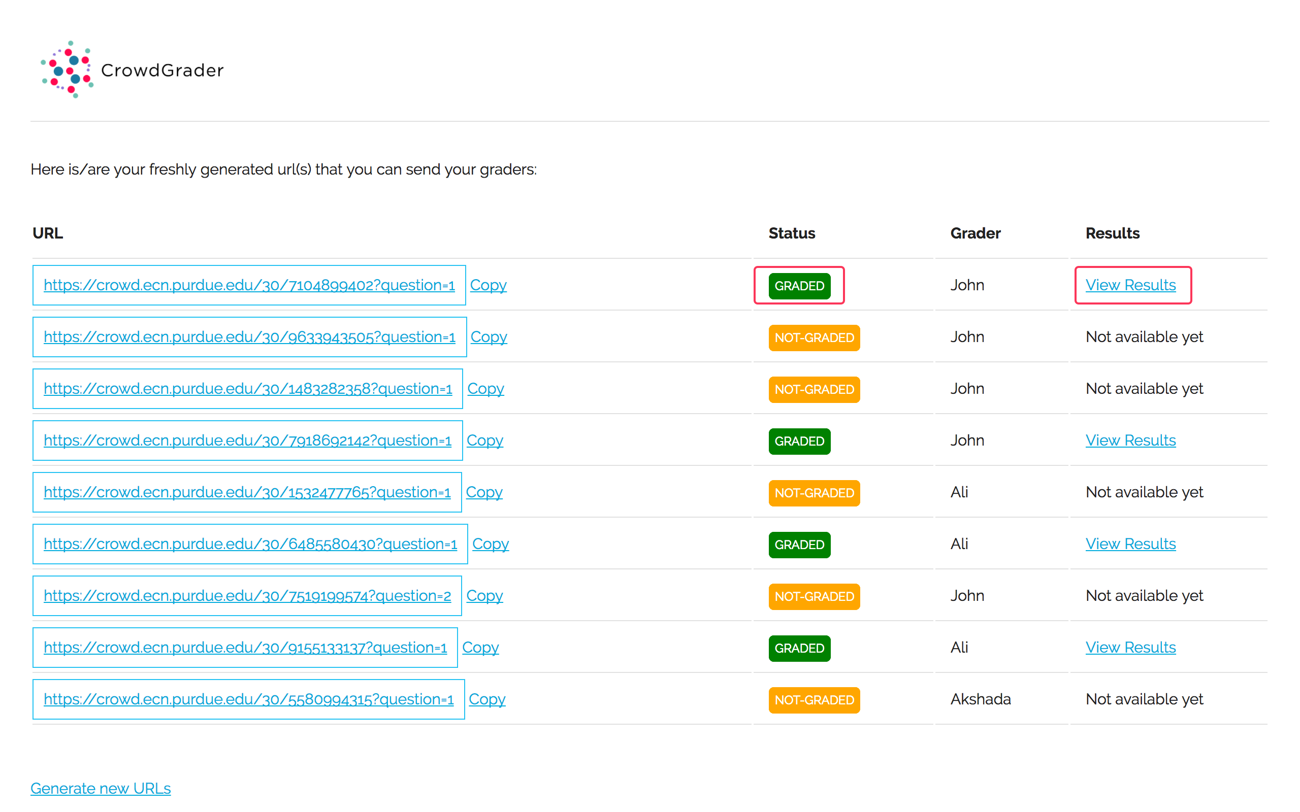 Example of a UI where professor can monitor all graded URLs